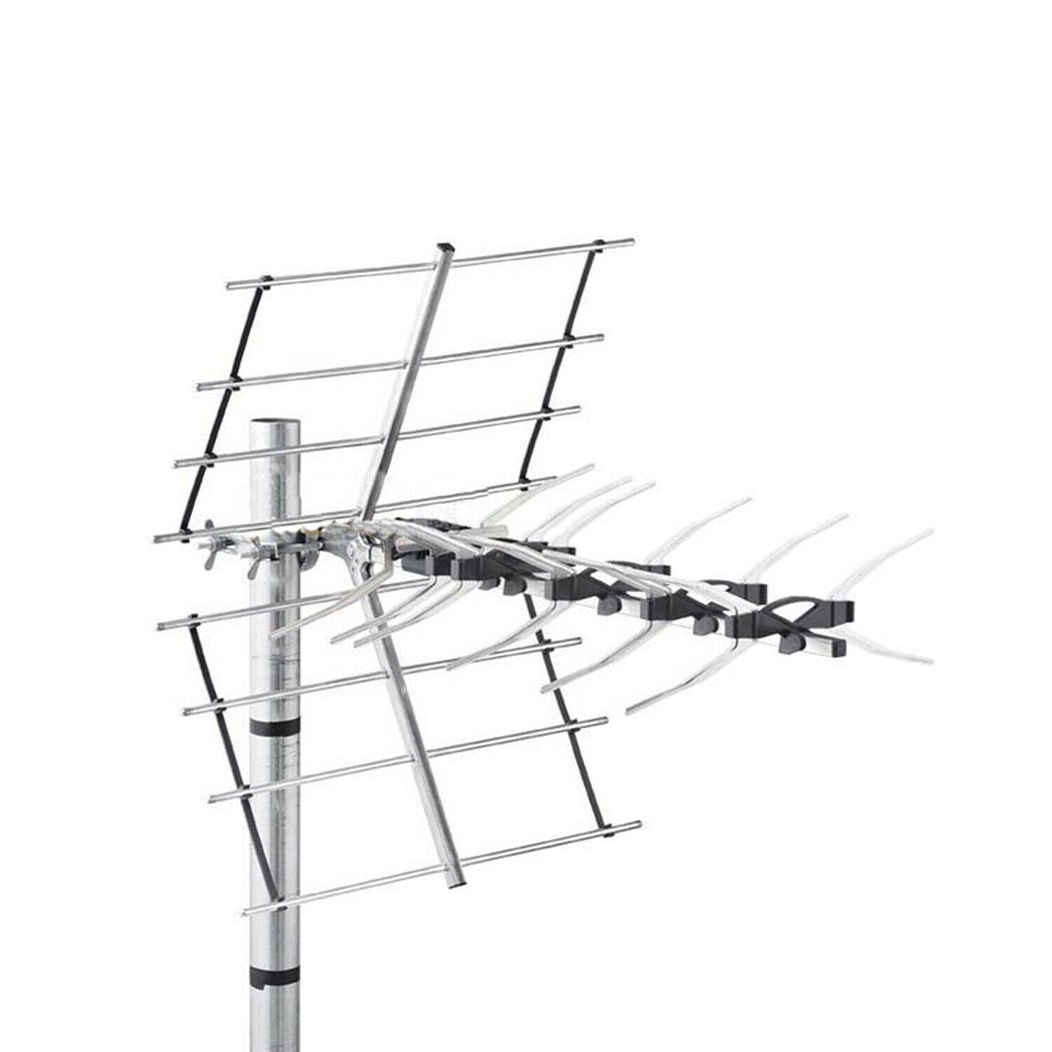 Image shows a front view of the 32 Element UHF TV Aerial