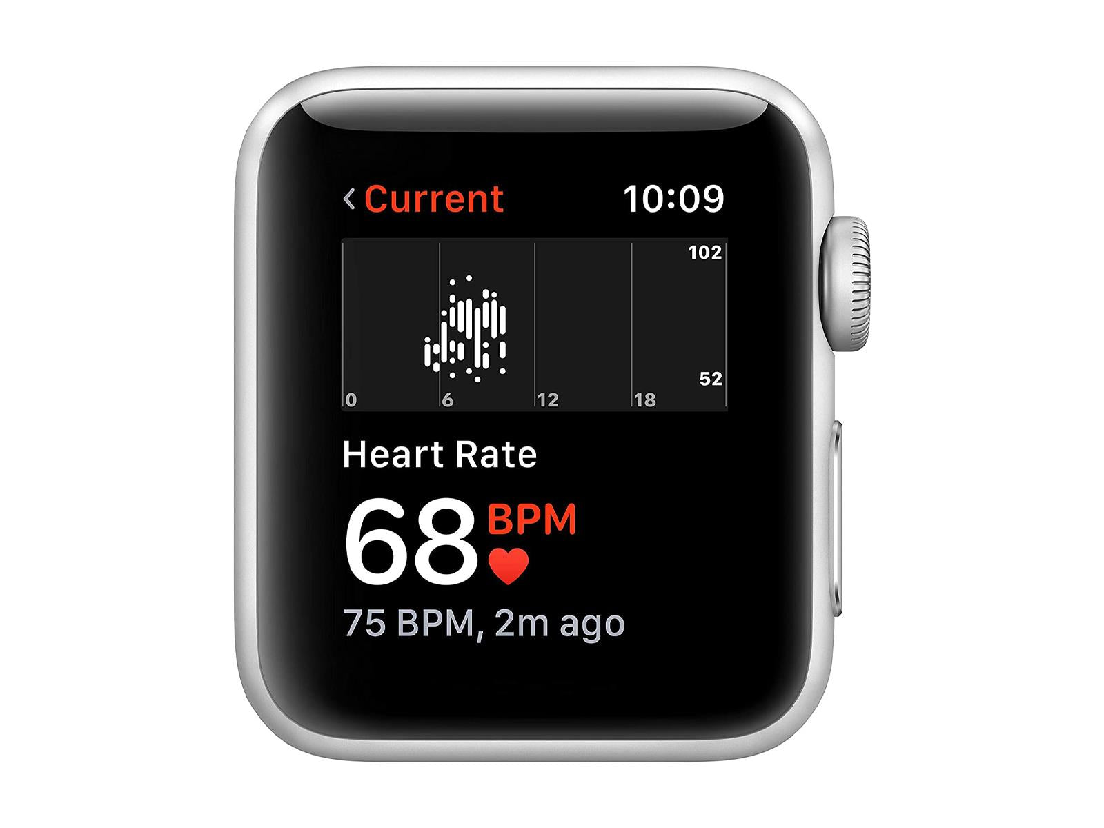 Apple Watch Series 3 Screen Showing Health App
