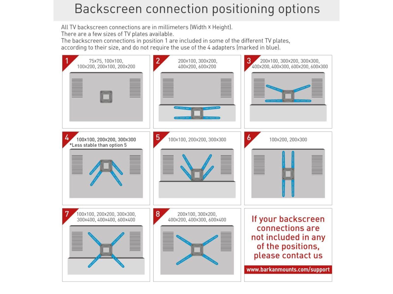 Information About BackScreen Connecting Positions For The Ceiling Mounted TV Bracket For TVs Up To 75"
