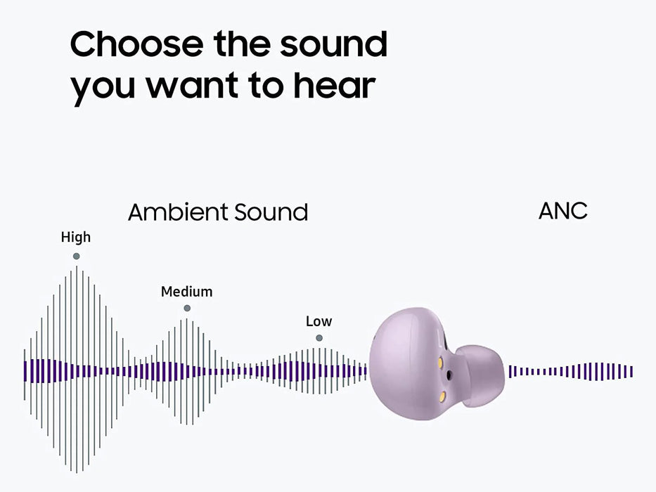      Choose the sound you want to hear using Samsung Galaxy Buds 2