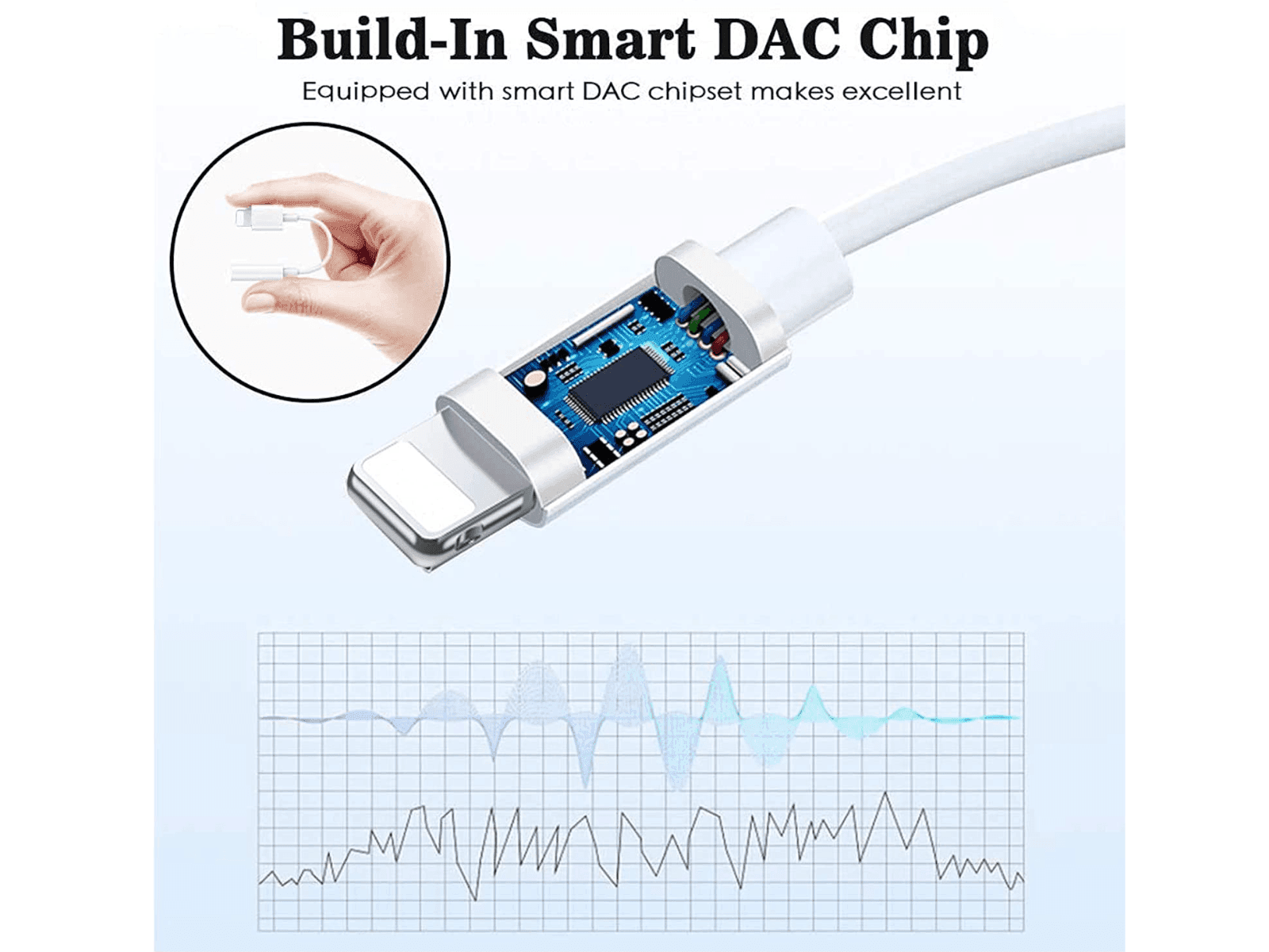 Lightning To 3.5mm Aux Headphone Adapter 