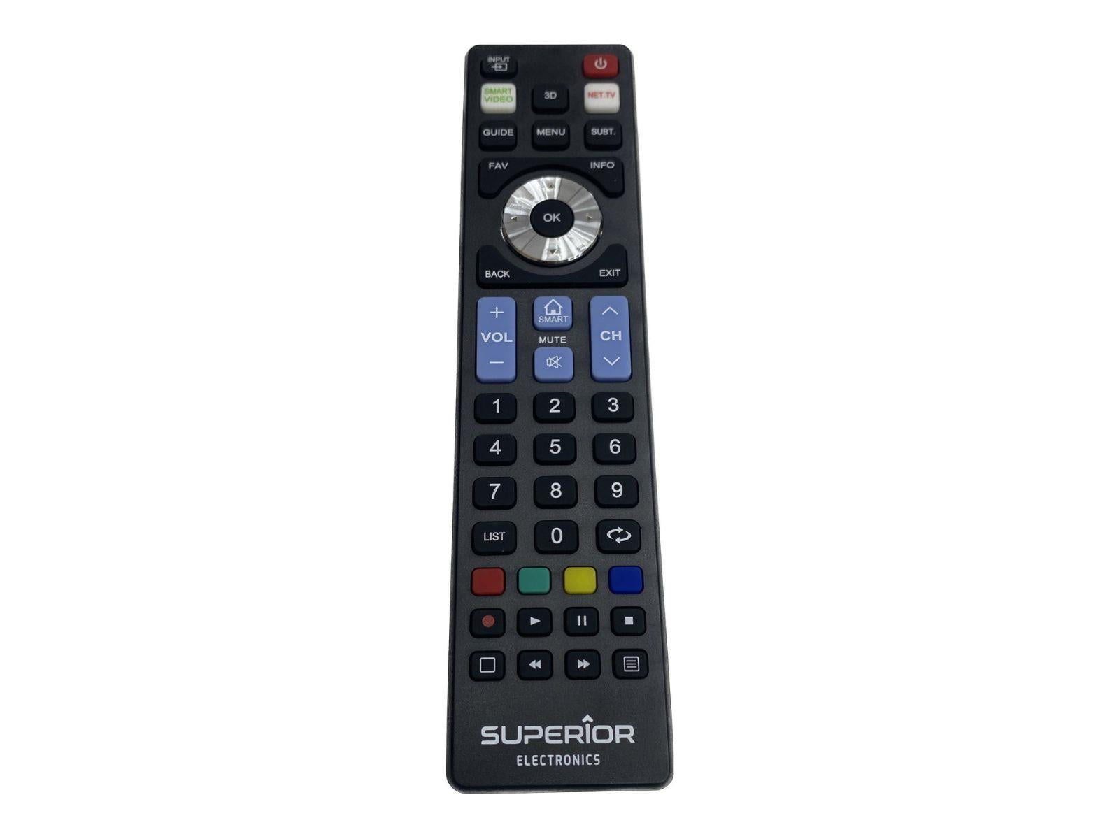 Replacement Philips TV Remote Control Overhead View