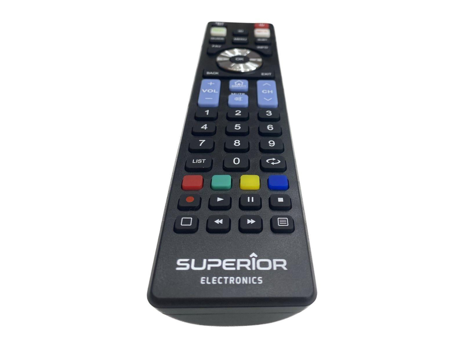 Replacement Philips TV Remote Control Overhead View