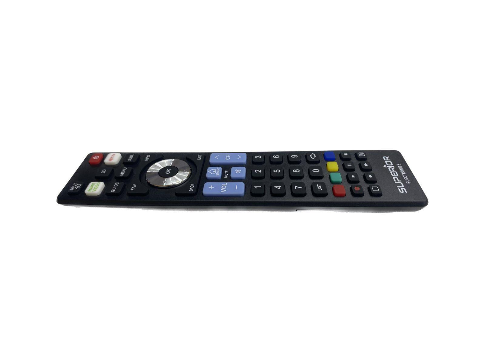 Replacement Philips TV Remote Control Side Overhead View