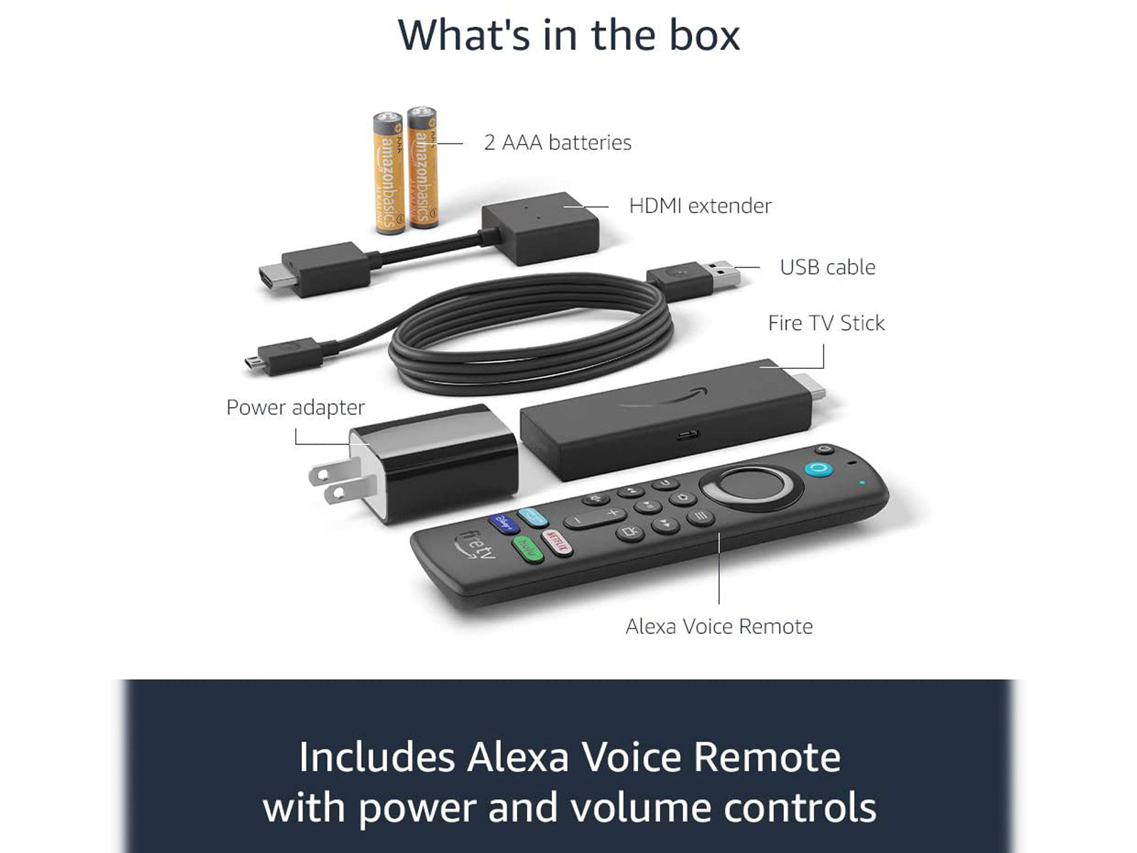 Image shows all the items included with the Amazon Fire TV Stick HD 2020