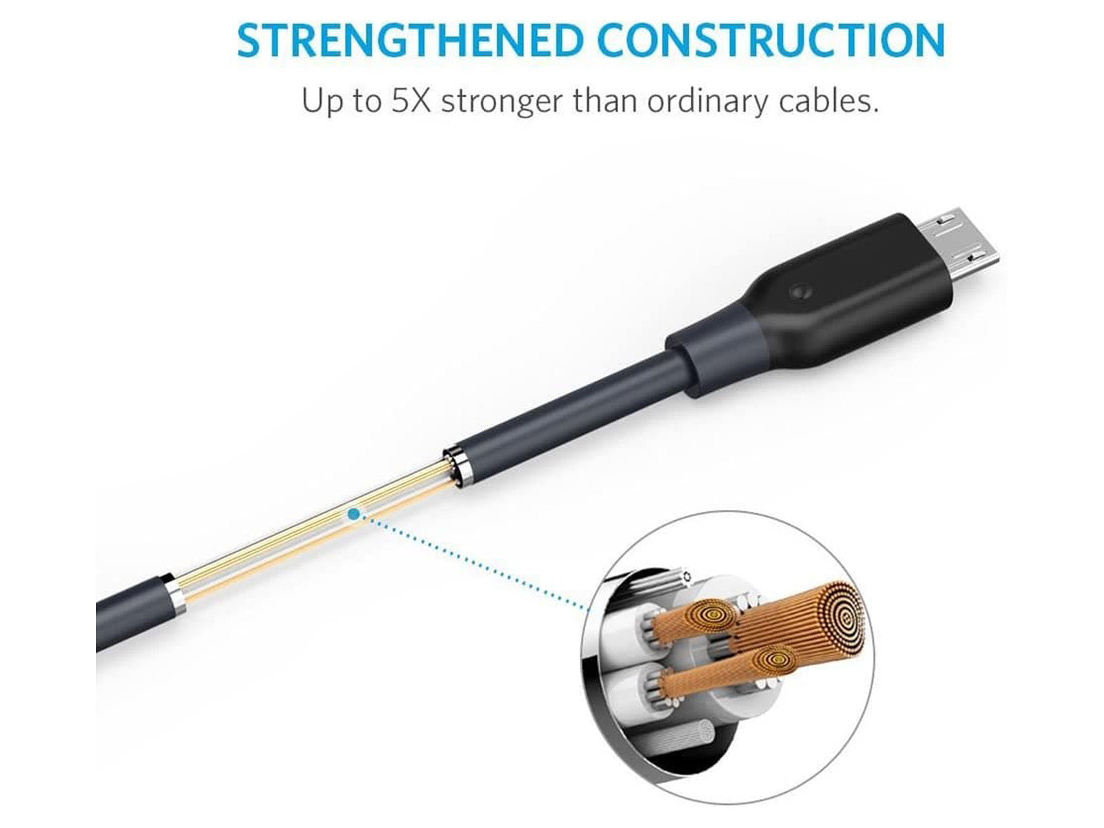 Image explains the strength of the PowerLine Select Micro USB High-Speed Charging Cable 